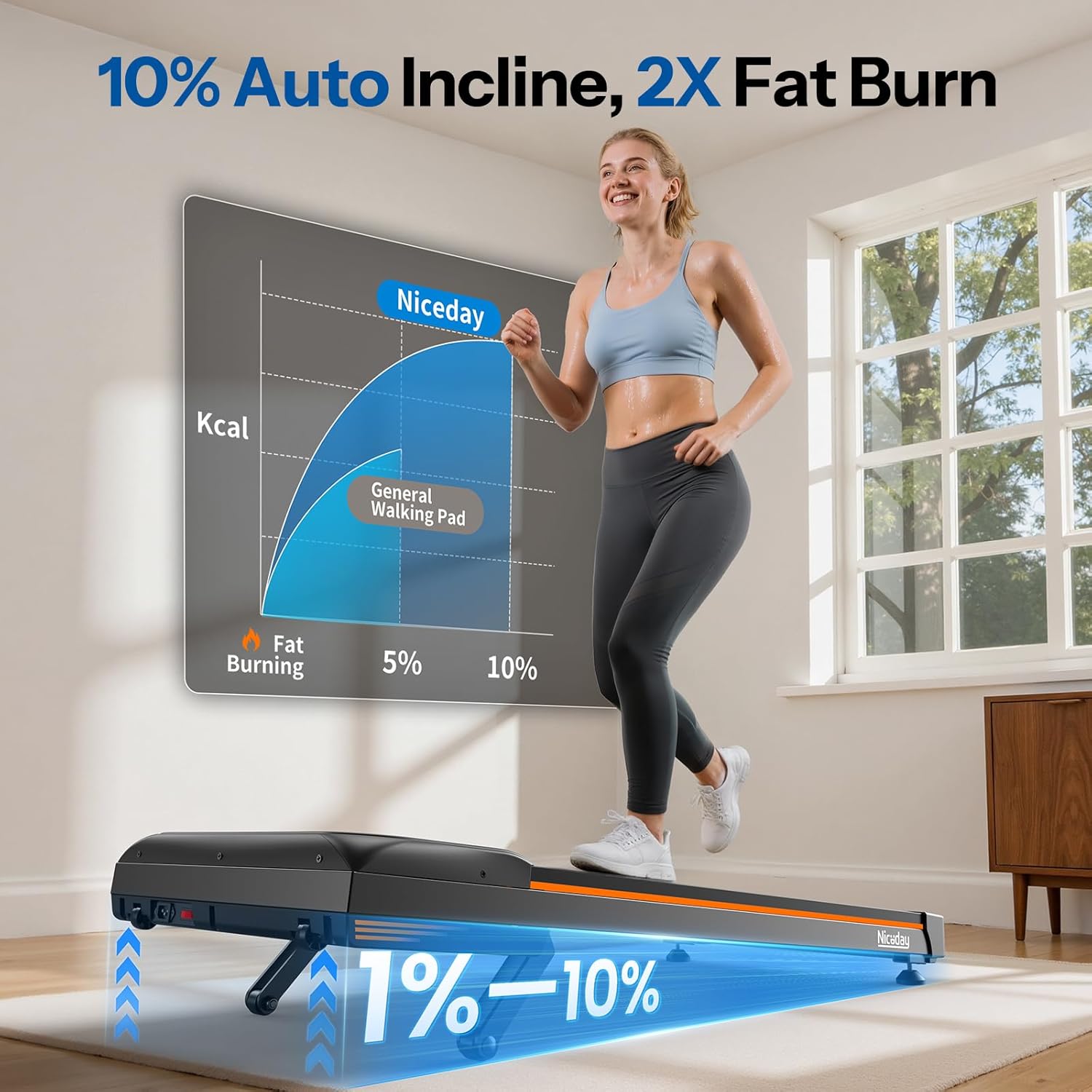 Loopband onder bureau met 10%  - Treadmill Incline Home 3Hp recensie en prijs