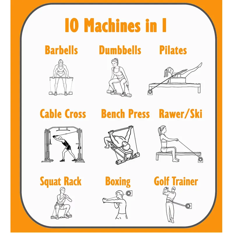 Multifunctionele fitnessappara - Smith Machine Home Gym Power Rack recensie en prijs