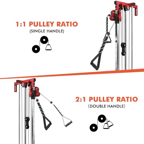 Wandmontage Kabelstation, Kabe - Cable Crossover Machine Home recensie en prijs