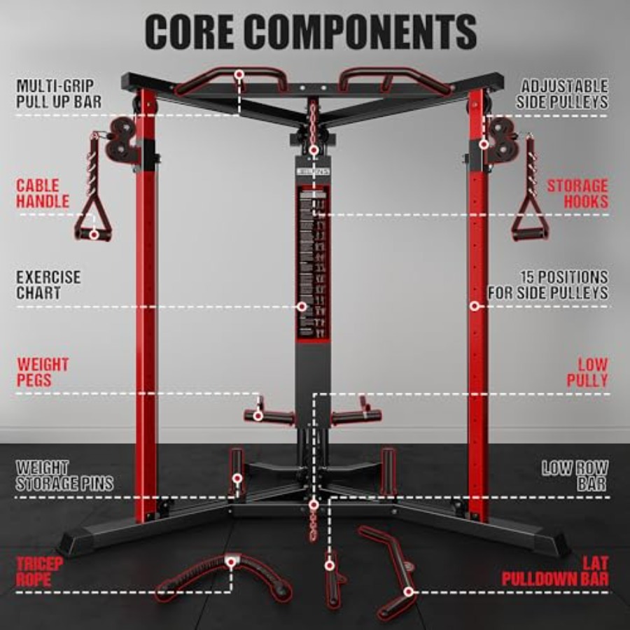 Homegym kabelcross-over machin - Cable Crossover Machine Home recensie en prijs