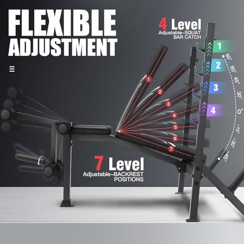 900LBS Gewichtsbankset met Squ - Bench Press Adjustable Incline recensie en prijs