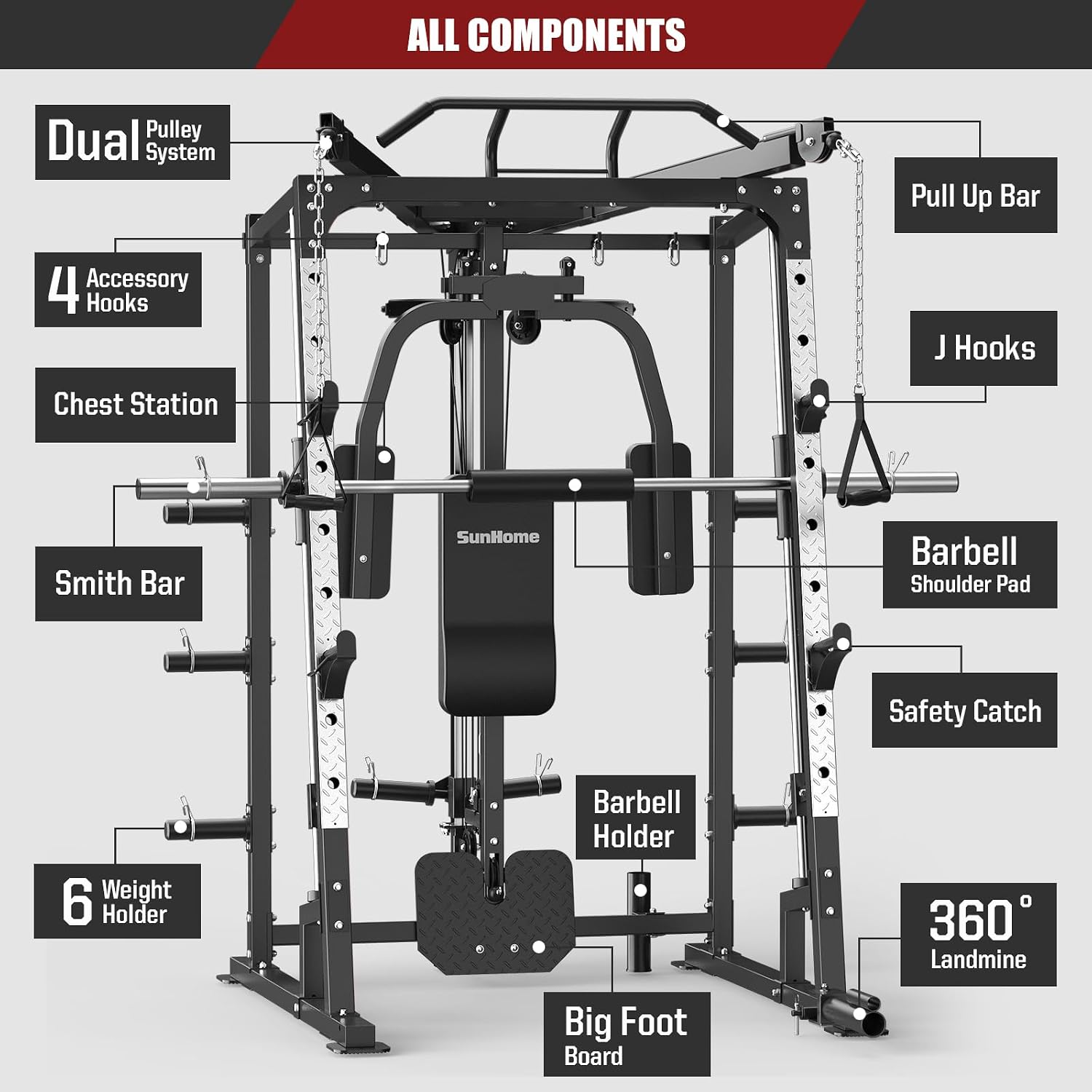 Smith-machine met krachtige ko - Cable Crossover Machine Home recensie en prijs