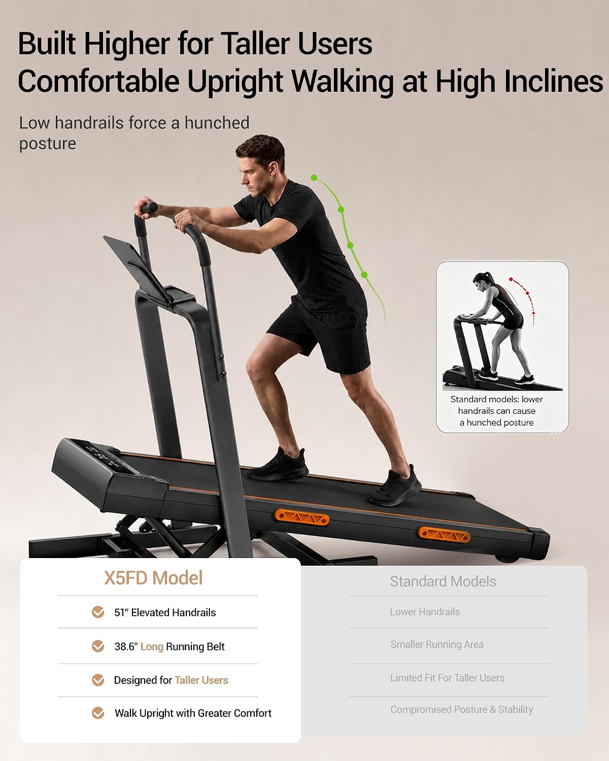 Loopband met 40% hellingshoek, - Treadmill Incline Home 3Hp recensie en prijs