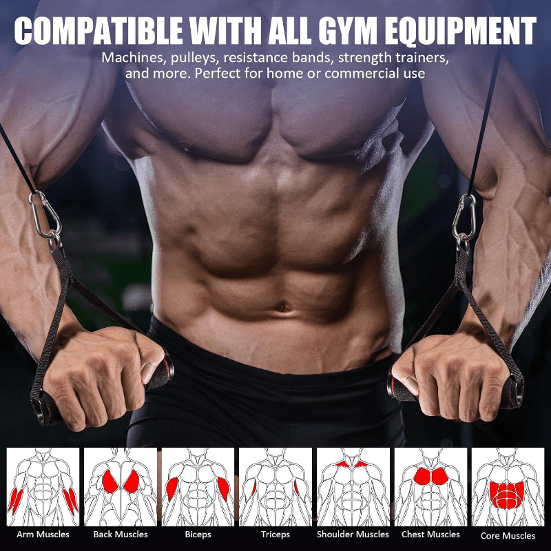 Heavy Duty Workout Grips - Duu - Functional Trainer Cable Machine recensie en prijs