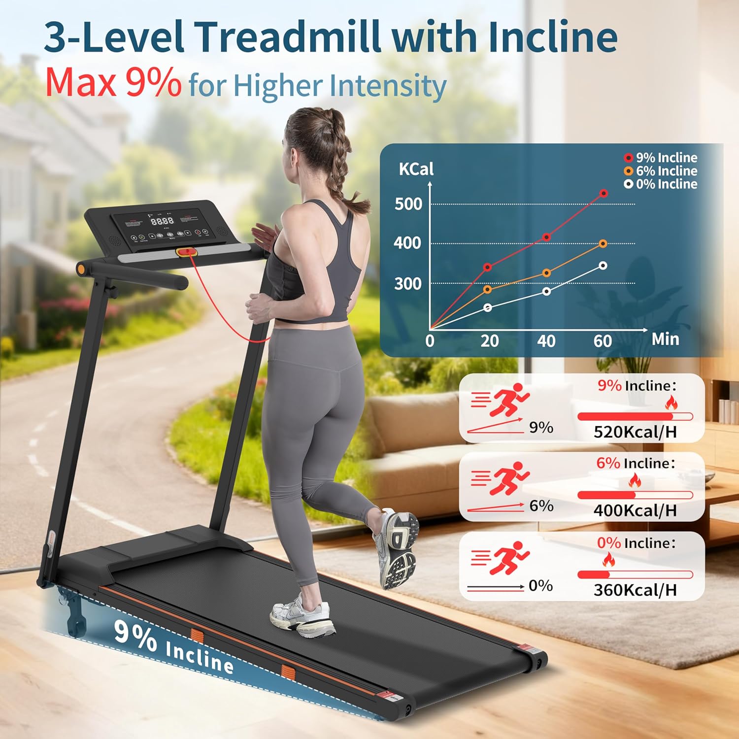Opvouwbare loopband onder het  - Treadmill Incline Home 3Hp recensie en prijs