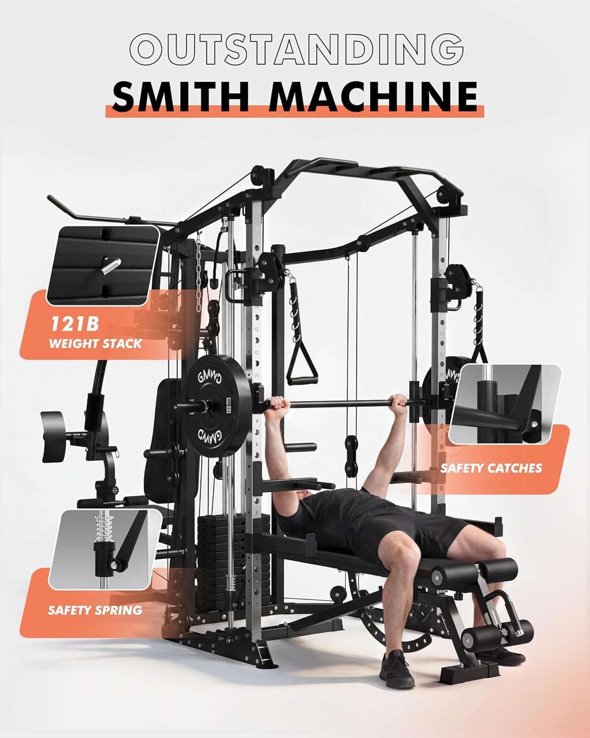 Dual-Station SmithΔ Machine Po - Cable Crossover Machine Home recensie en prijs