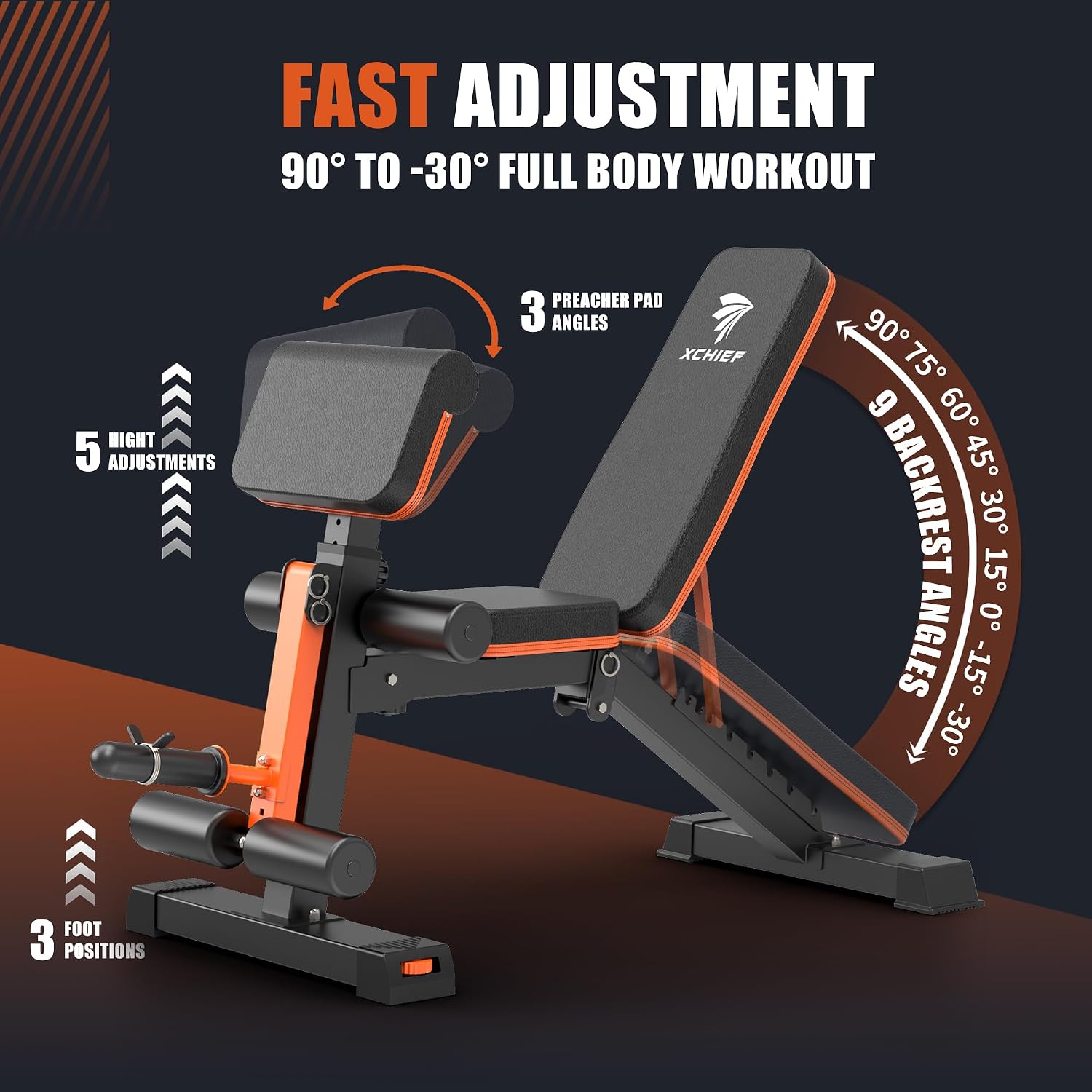 Zwaarbelastbare 1000LBS Capaci - Bench Press Adjustable Incline recensie en prijs