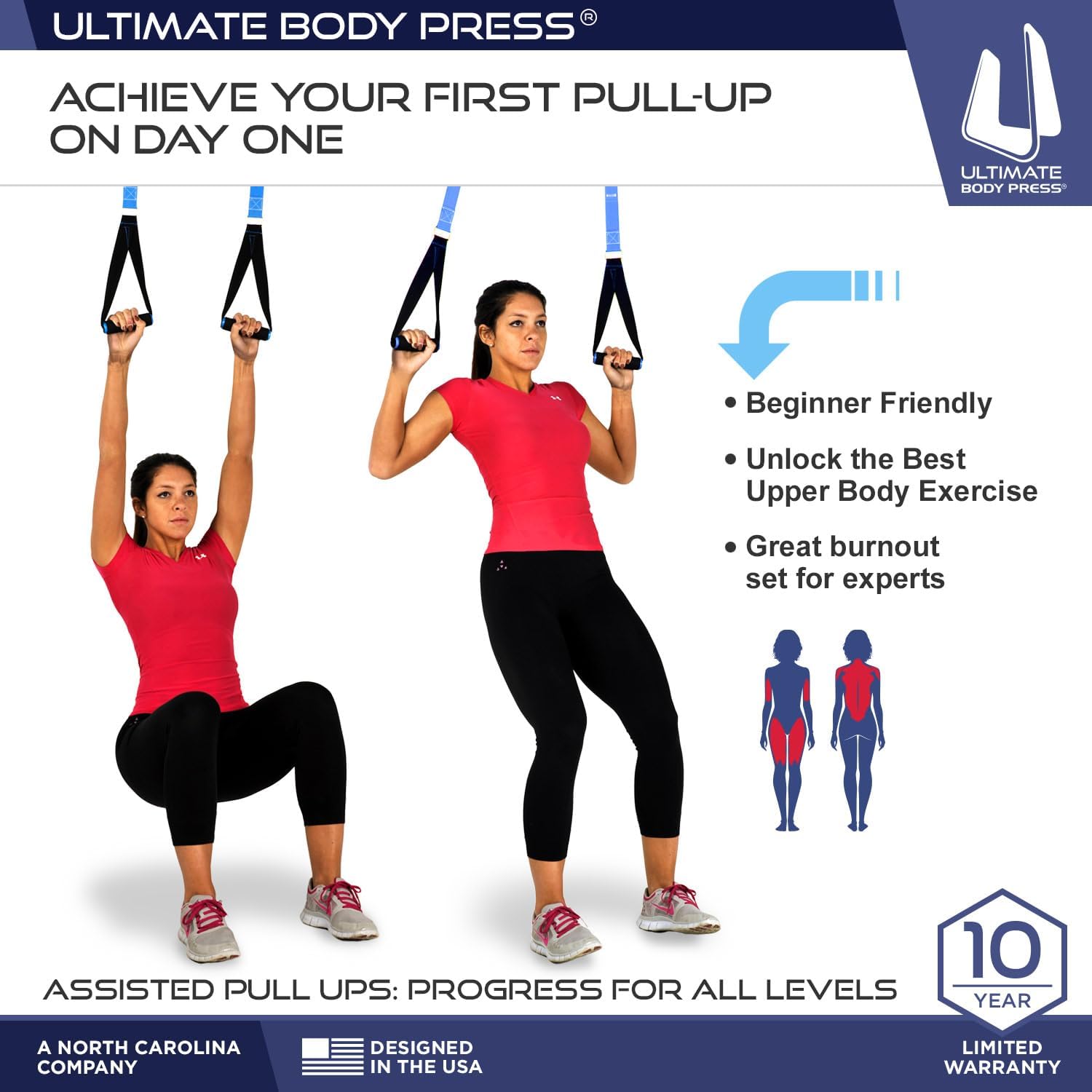 Wandmontage pull-up bar, extra - Pull Up Bar Wall Mounted recensie en prijs