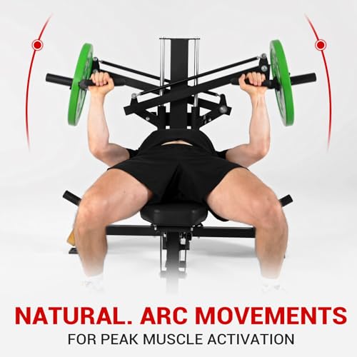 Borstpersmachine, bankdrukappa - Bench Press Adjustable Incline recensie en prijs