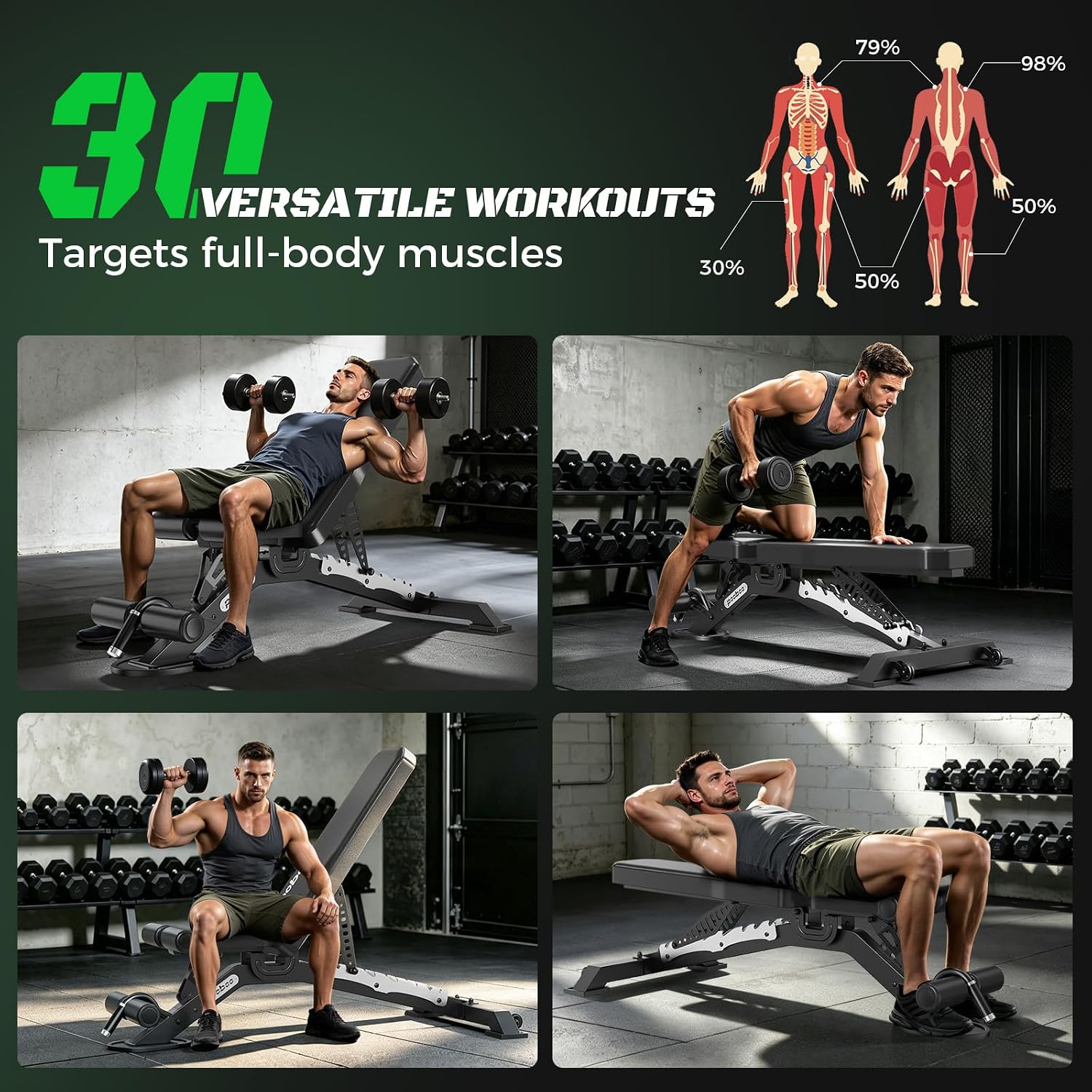 Verstelbare gewichtsbank 1500L - Bench Press Adjustable Incline recensie en prijs